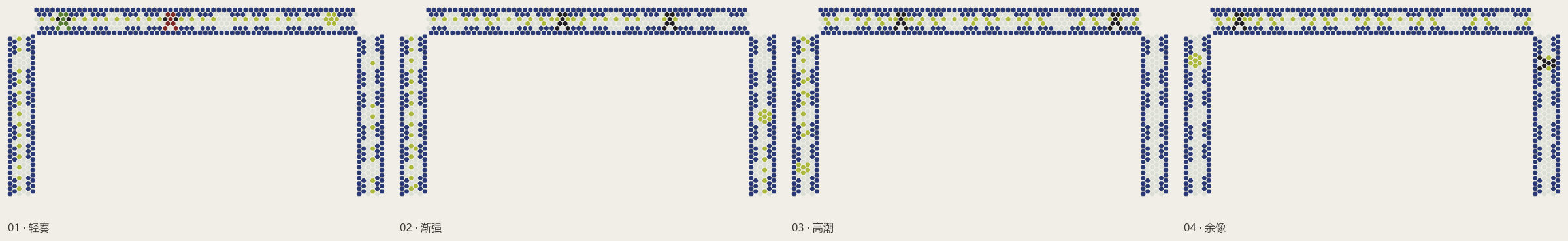 街机:轻奏、渐强、高潮、余像四阶段图录