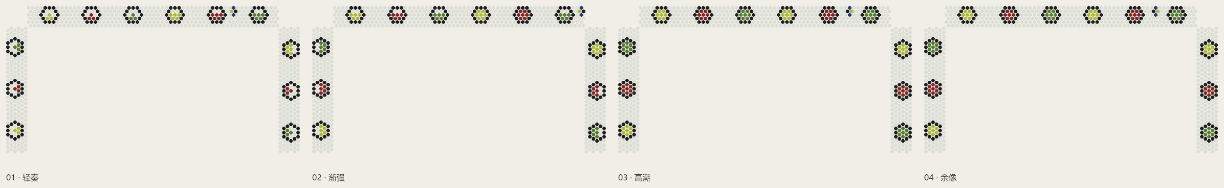 蜂巢:轻奏、渐强、高潮、余像四阶段图录