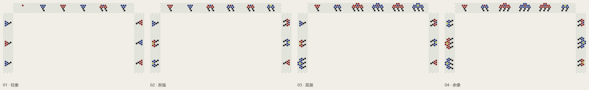 浮游:轻奏、渐强、高潮、余像四阶段图录