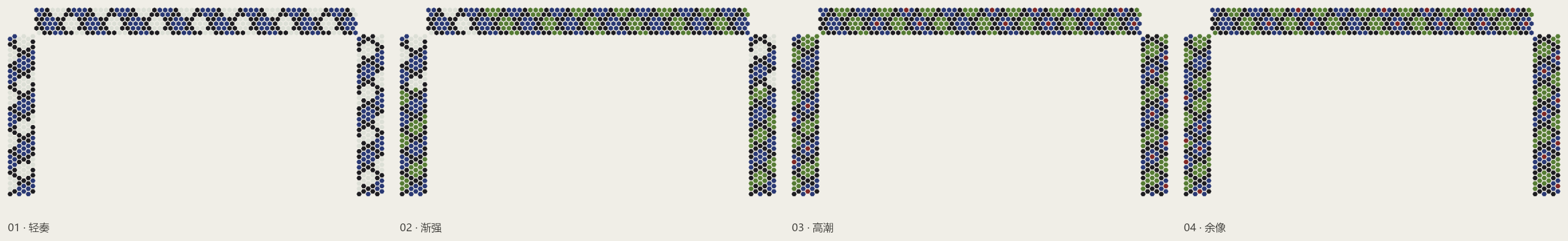 风鳞:轻奏、渐强、高潮、余像四阶段图录