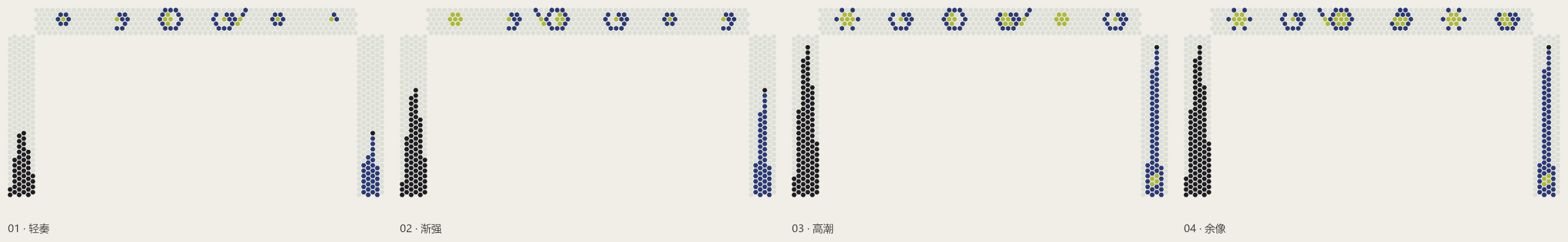 星月夜:轻奏、渐强、高潮、余像四阶段图录