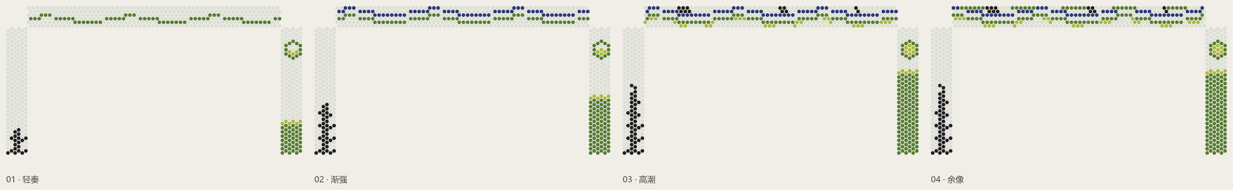 观潮:轻奏、渐强、高潮、余像四阶段图录