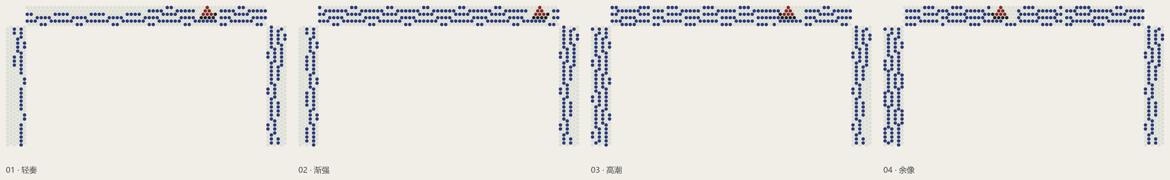 浪:轻奏、渐强、高潮、余像四阶段图录
